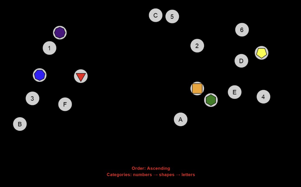 Screenshot of the Trail Making Test